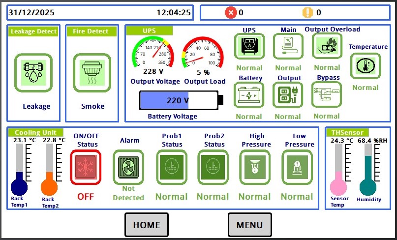Funambolo DCIM monitoring interface